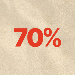 Mindestens 70%