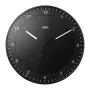 Braun Classic Wanduhr BC17B