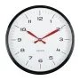 Karlsson Modern Factory Wanduhr KA6056BK